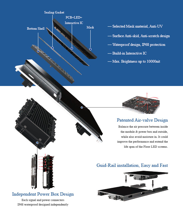 Outdoor Interactive LED Floor Screens with H160-V160 Viewing Angle and 200/100W Max./Avg. Power