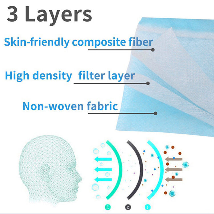 Disposable Medical Face Mask 3 Ply Non Woven Breathable With Earloop