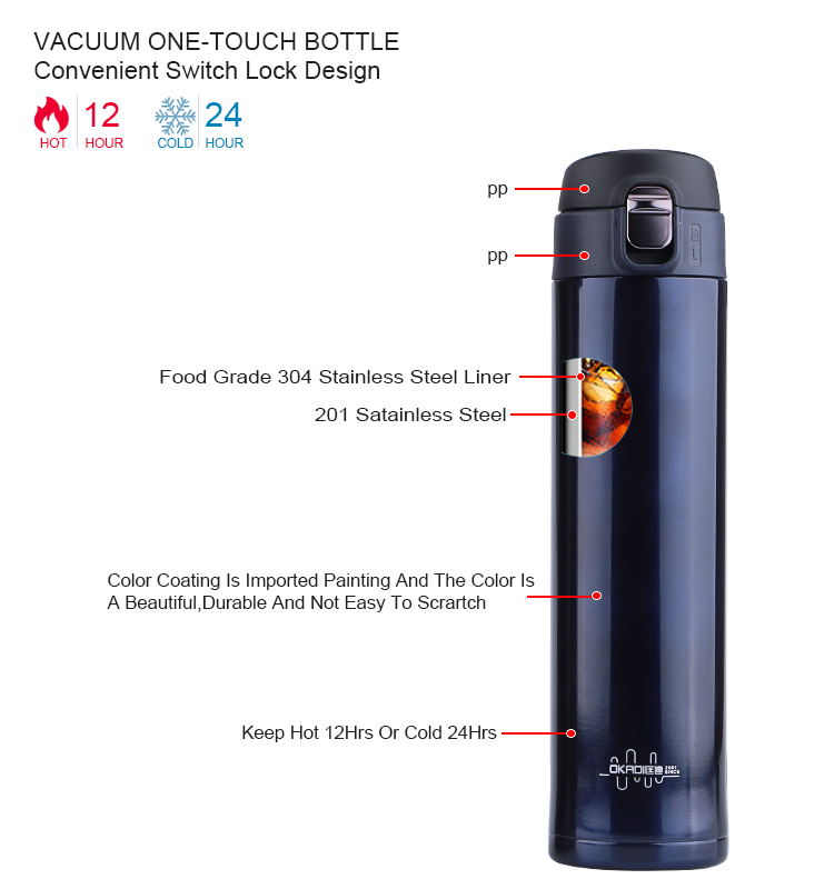 Keep Hot or Cold 24 hours Vacuum Insulated Stainless Steel Thermos Hot Flask Stainless Steel Water Bottle Double Wall