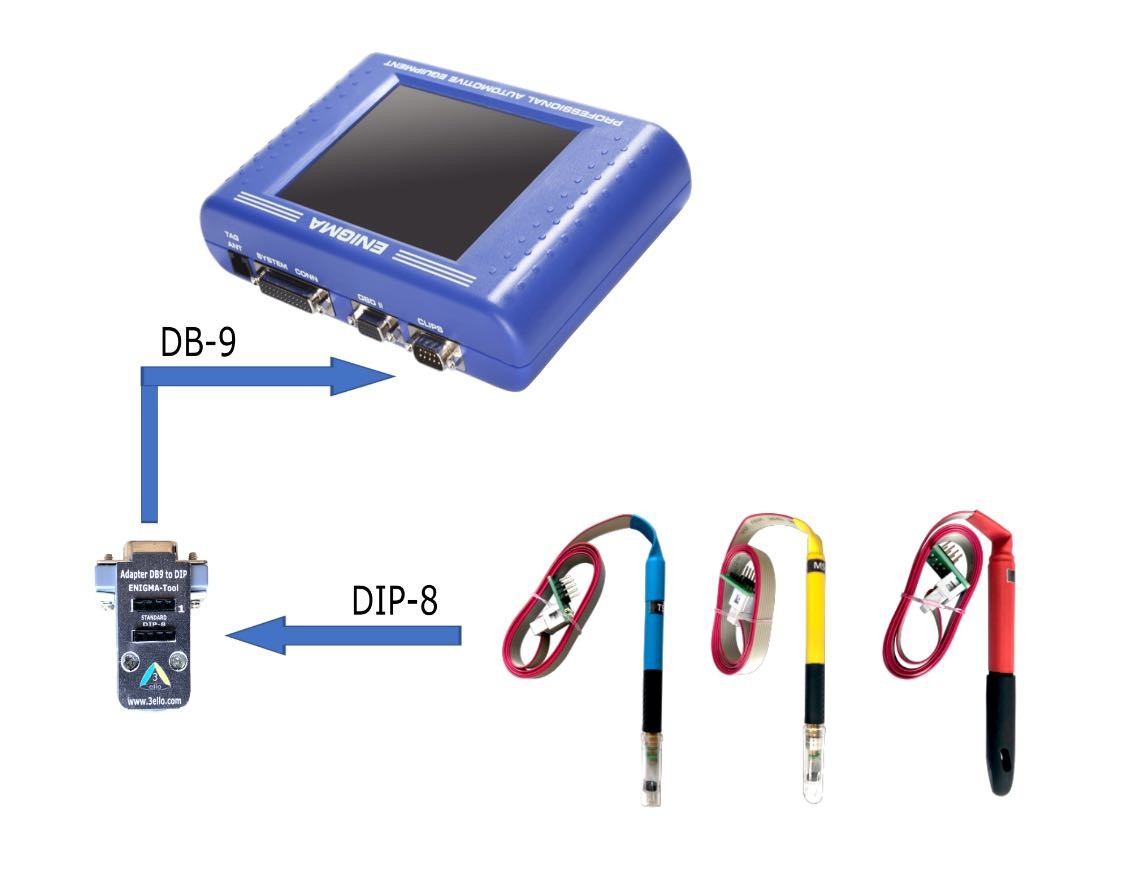 2 in 1 adapter DB-9/DIP8 for Enigma / SMELECOM DSP-3 programmer device connect with POGO PIN UPA CABLE