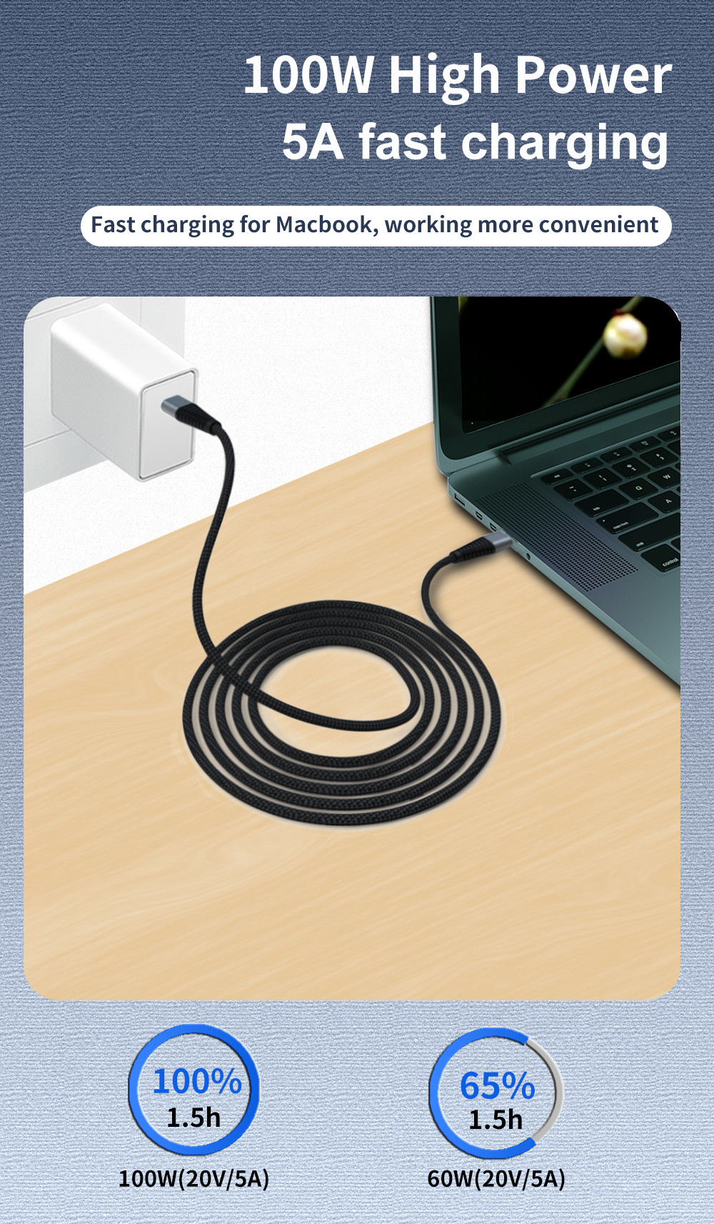 Home 1M Durable PD 5a Usb C Cable , Kevlar Nylon Braided Usb Cable