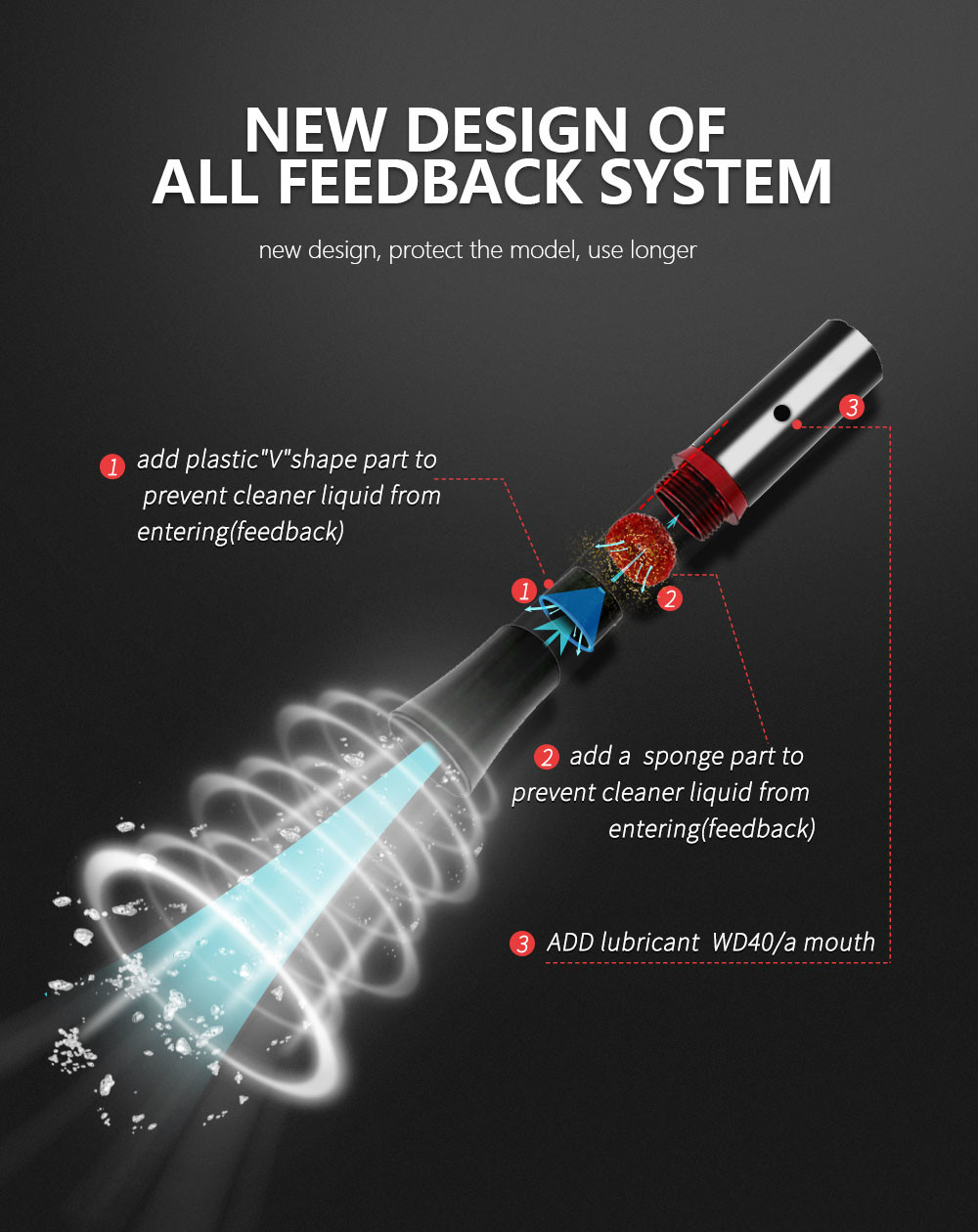 High Power Black Dry Tornador Car Foam Cannon With ISO-9001 Certification