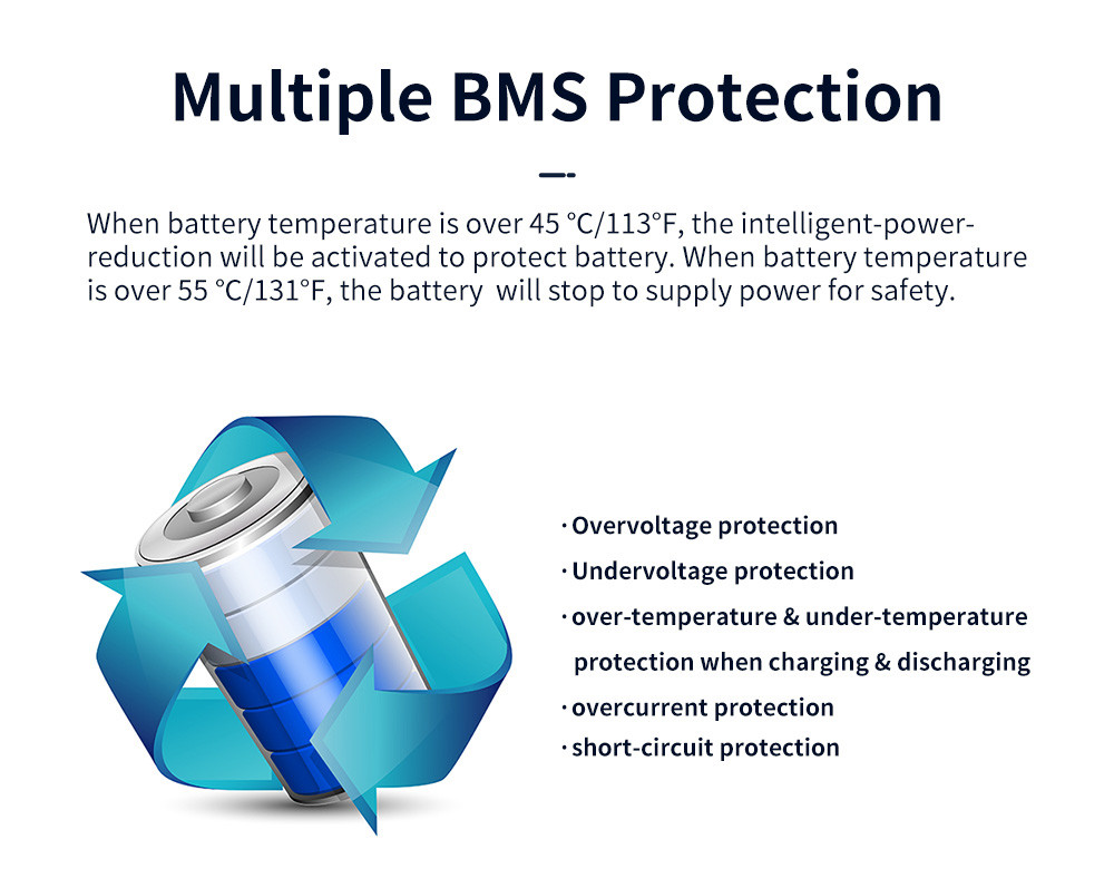 Outdoor 220v 1008wh LiFePO4 Battery Power Bank 1000W Portable Power Station