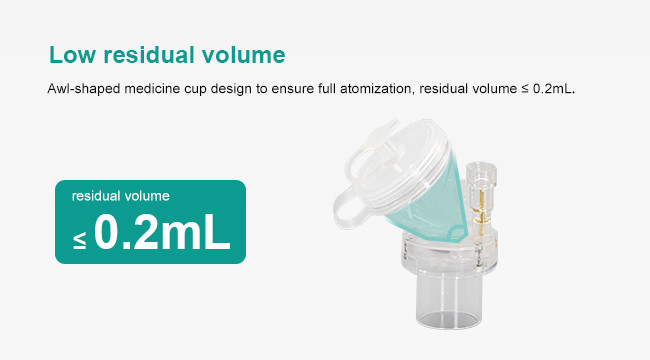 Metal Vibrating Mesh Technology Nebulizer Lithium Battery Medical Mesh Nebulizer