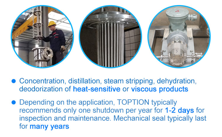 CBD Industry Wiped Film Evaporator Equipment
