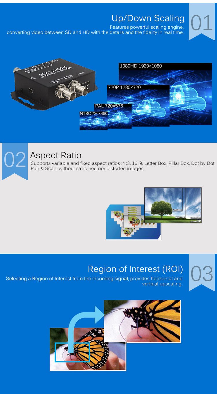 Simplified 3G-SDI To HDMI Interface Video Converter With Up / Down Scaling Function