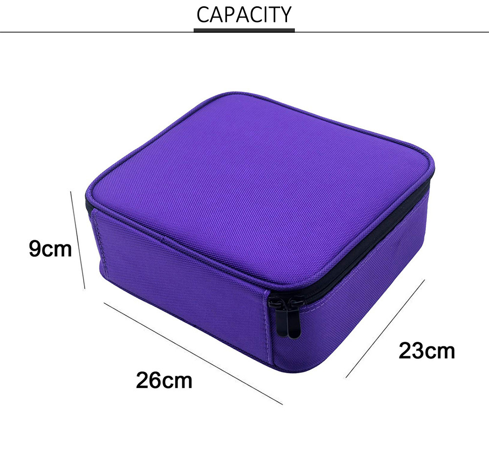 Multipurpose Cosmetic Organizer Travel Case With Adjustable Dividers