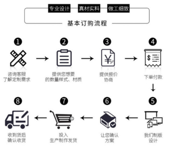 Factory cross-border wholesale laminating shopping bags used by supermarkets to go shopping
