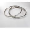 Buy cheap HB150 Monel 400 RX Ring Joint Gasket from wholesalers