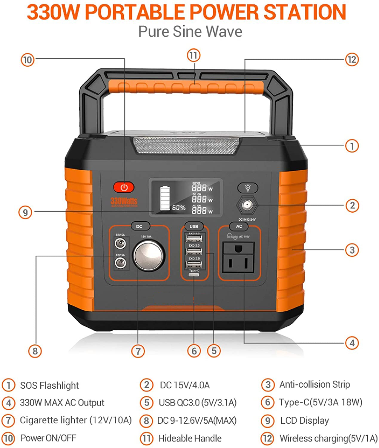 Camping 300 Watt Solar Generator 300w Portable Generator With Wireless Charging