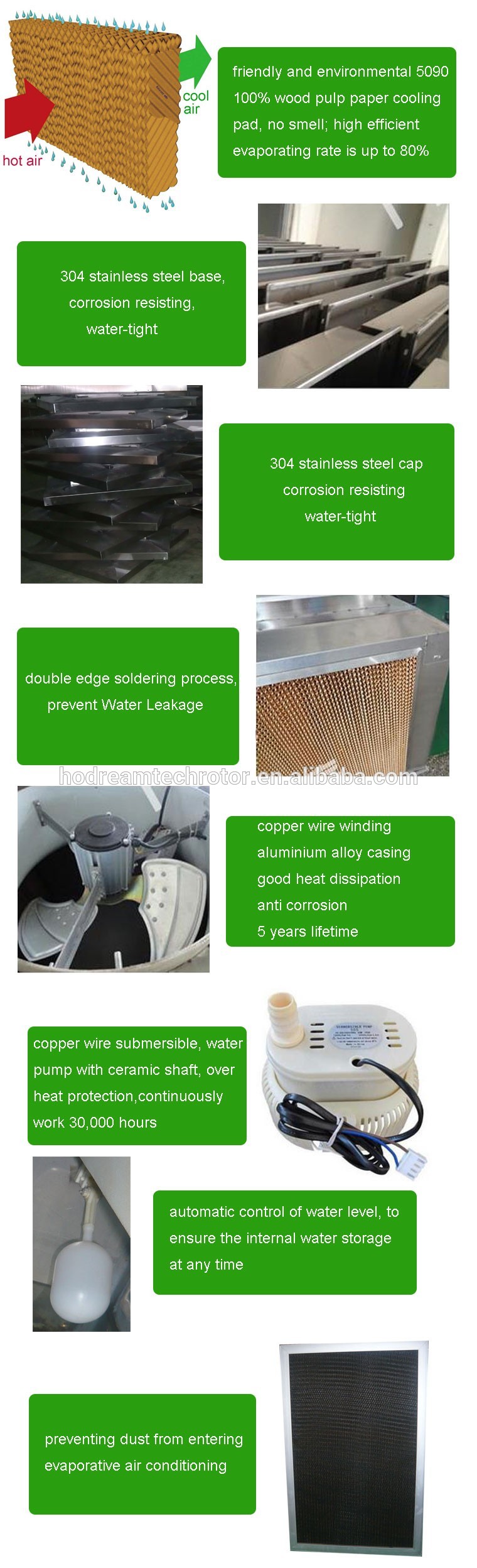 advantage of industrial air cooler.jpg