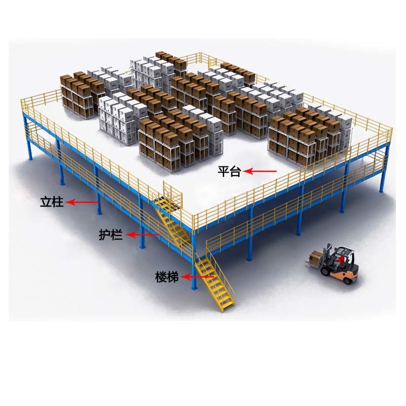 Customized Warehouse Steel Storage Mezzanine Platforms With Steel Structure