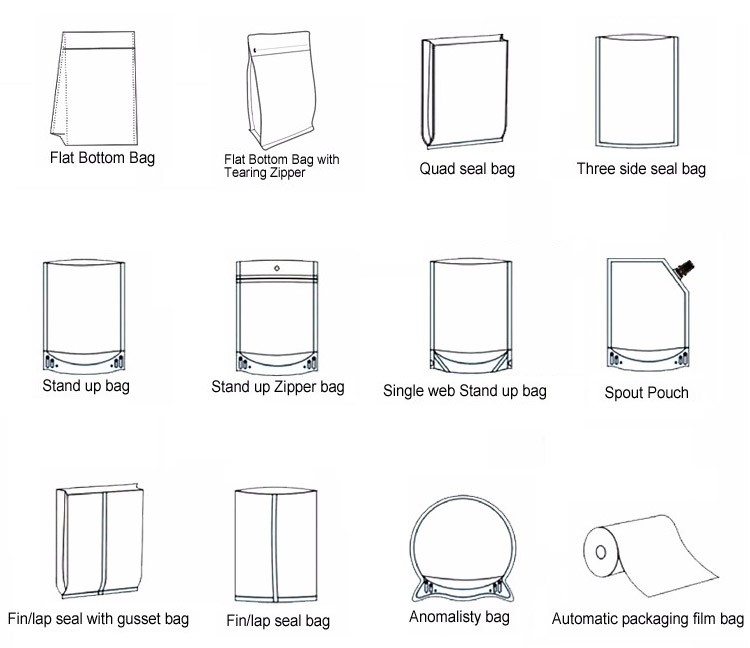Nylon PE Vacuum Seal Bags Embossing Surface Handling Commercial Grade Fragrance Preserve