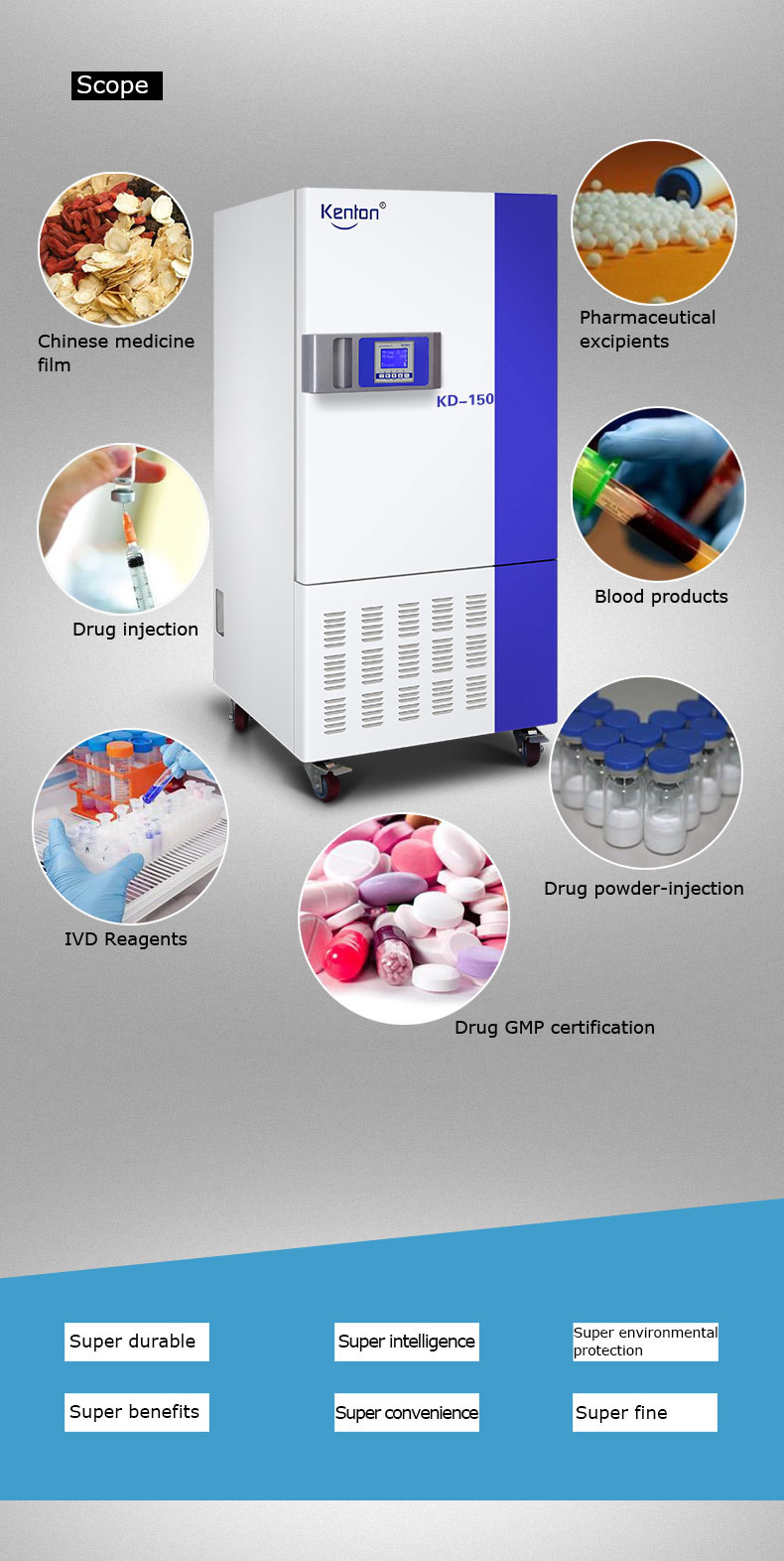 Programmable LCD Touch Screen Climate Test Chamber Temperature Humidity Environmental Tester