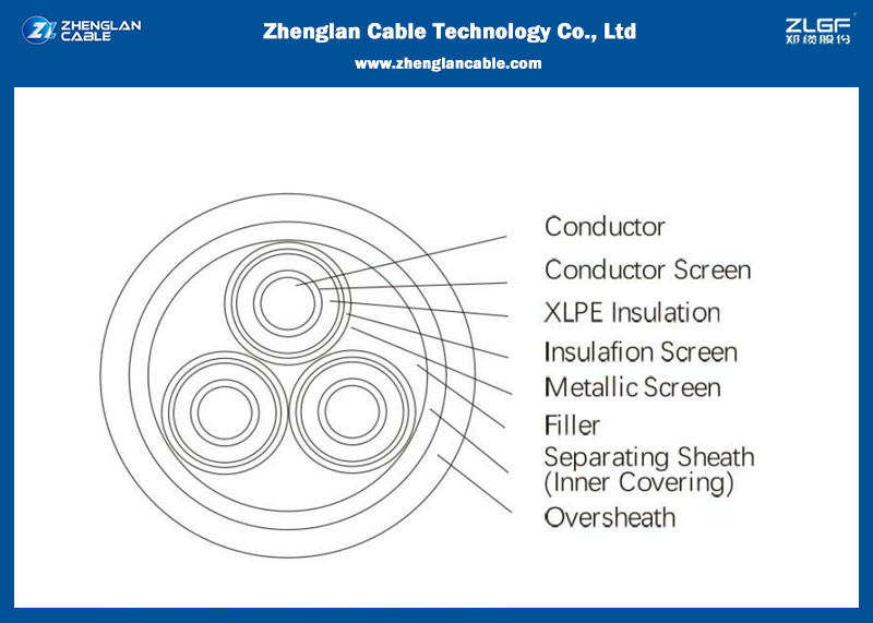 12/20KV MV 3C Power Cable (Umarmoured) ,XLPE Insulated Cable according to IEC 60502/60228 （CU/XLPE/LSZH/DSTA）