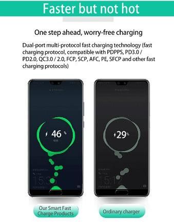 All In One PC 84W Energy Storage Power Supply 25000mAh Adaper
