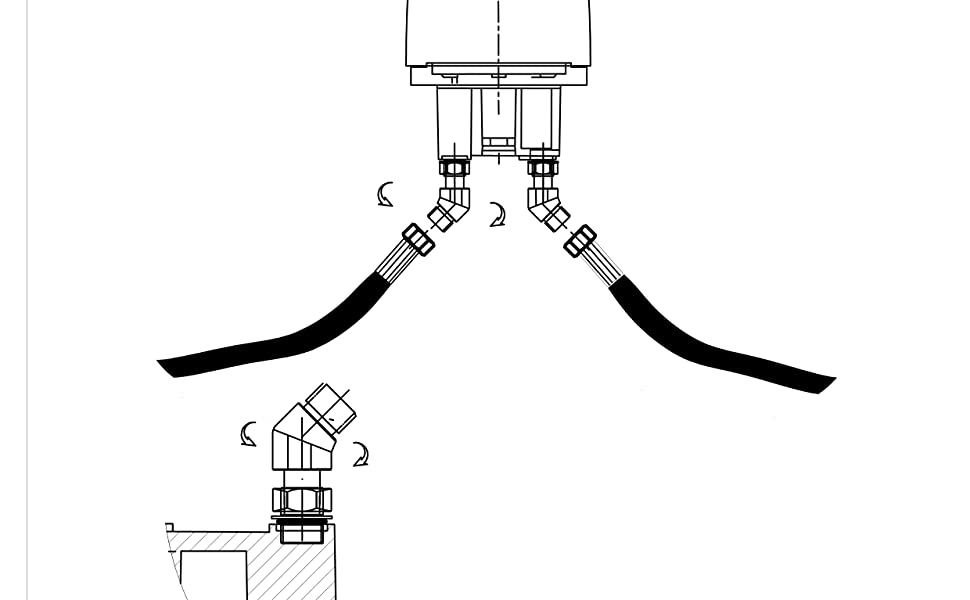 ORB fitting ports