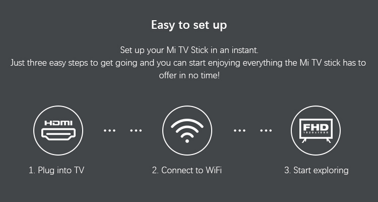 Xiaomi Mi TV Stick Android TV 9.0 4-core 1080P Dual Decoding 1GB RAM 8GB Assistant Netflix Wifi 5