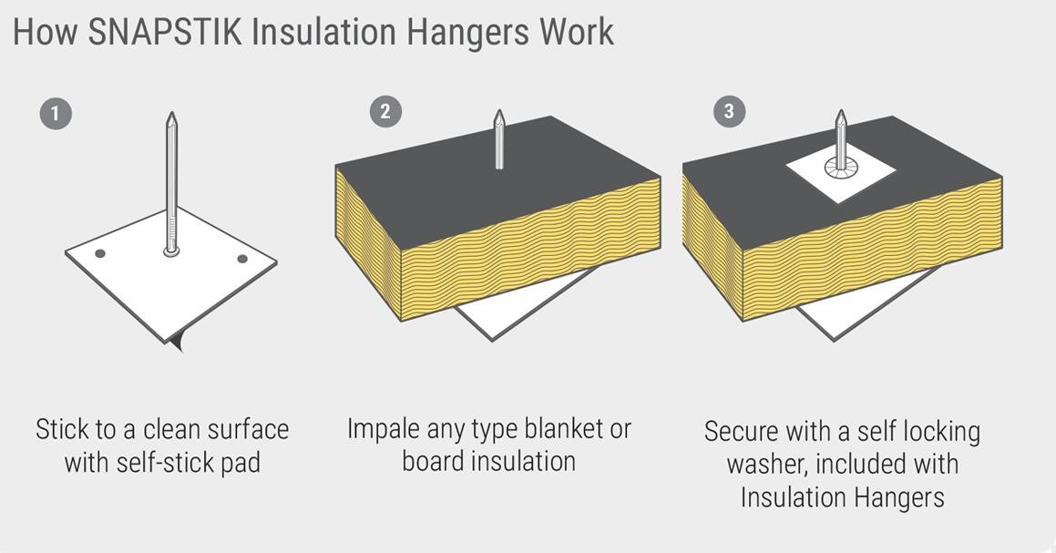2.7X63mm Aluminm Self Stick Insulation Pins To Fix Rock Wool