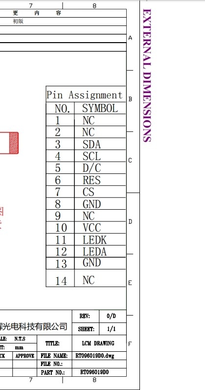 0.96 Inch IPS TFT LCD Display Module 80x160 For Blood Oxygen Equipment