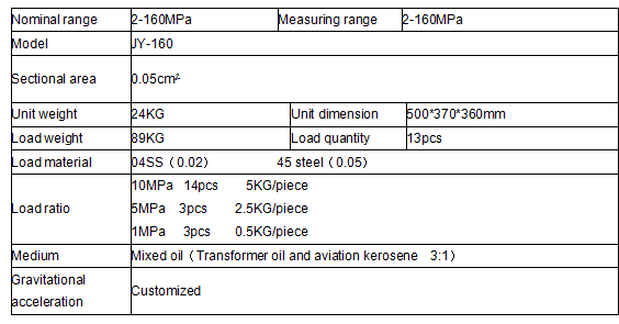 250MPa high precision deadweight tester