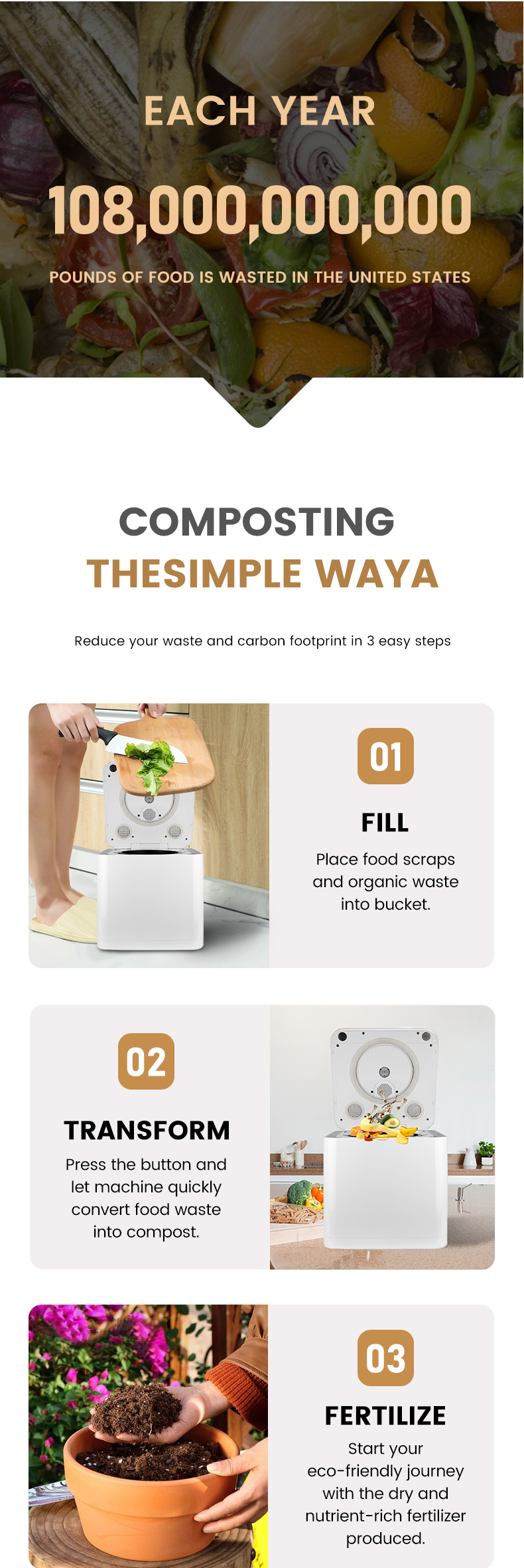 Small Kitchen Appliances Kitchen Composter Household Kitchen Food Waste Garbage Can Food Waste Composting Waste Disposer