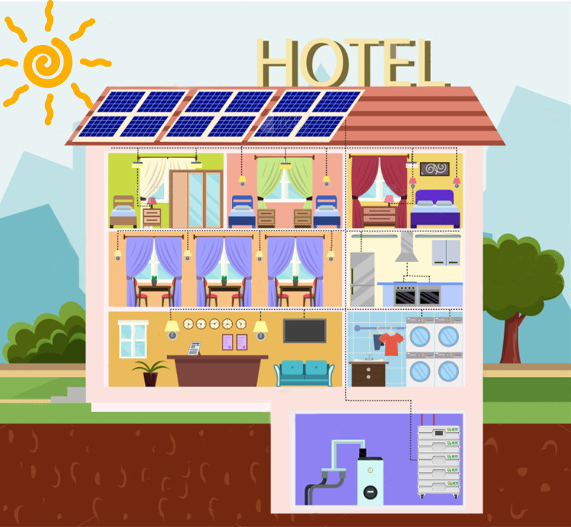 Off Grid Solar Power System IP65 House Hybrid Panel Energy For Home