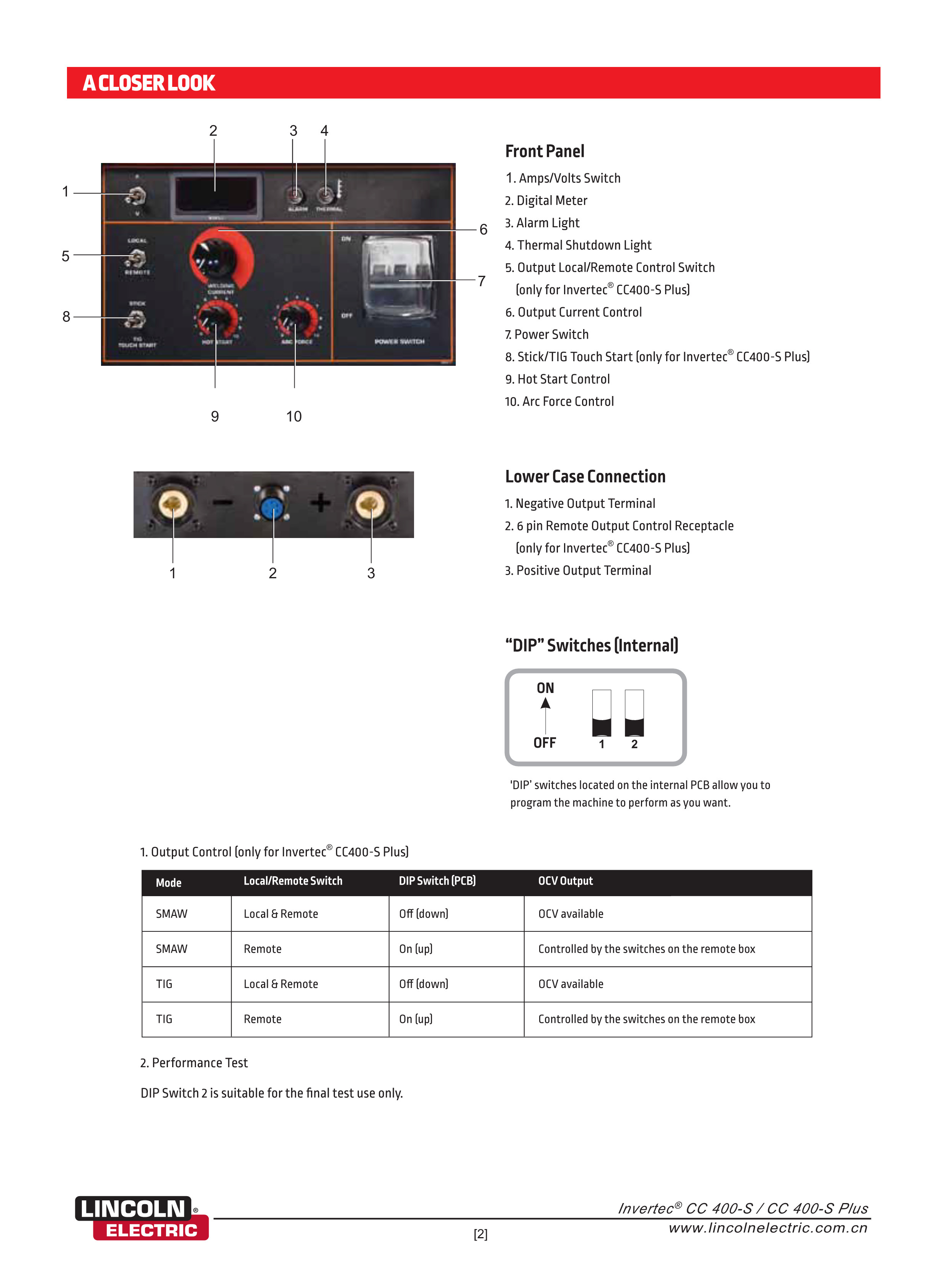 DC 400Amp stick Welding Machine;Lincoln INVERTEC CC 400-S Welding Machine; Heavy Duty Stick and TIG welding Machine;