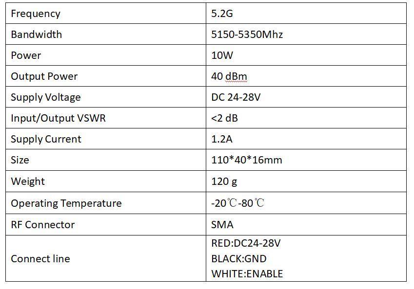 5.2g 5.8g10W Ldmos Anti Drone Modules 10W for Anti Drone System Autel Anti-Fpv PA Module Power Amplifier Tatusky Module Anti Drone