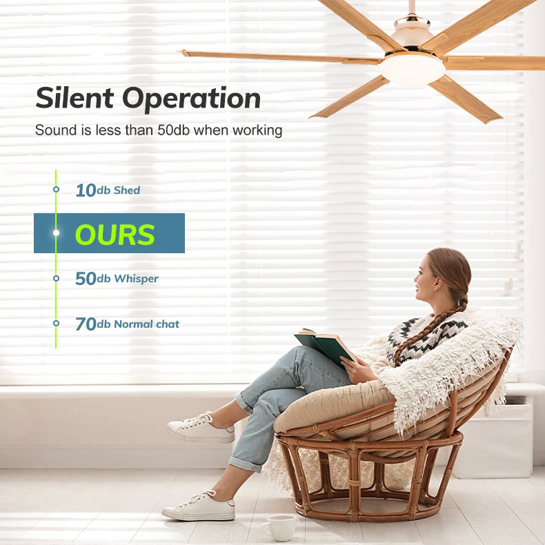 70" 86" High Power Motor Industrial Ceiling Fan with Light Aluminum Blades Remote Control 6 Speeds Ceiling Fan