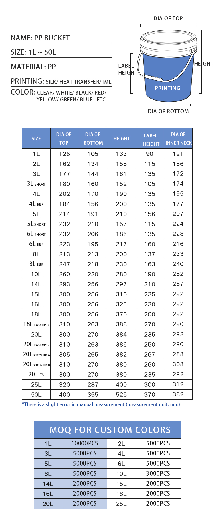Water ISO9001SGS Certified Empty Plastic Bucket for Fruit Yogurt Milk Tea Packaging