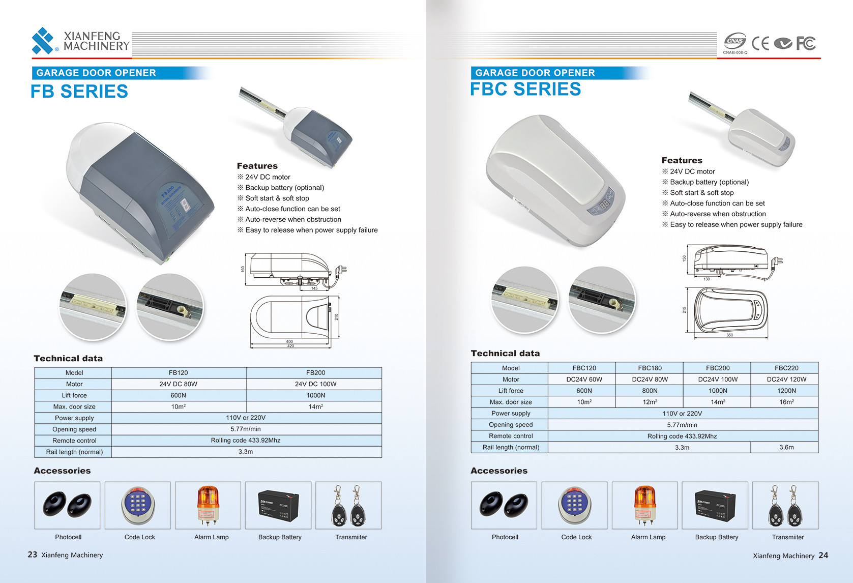Automatic Garage Sectional Door Operator PORTE GARAGE