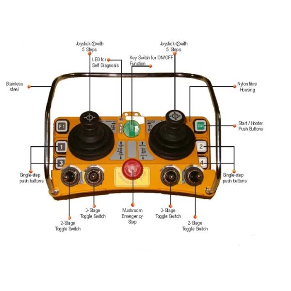 Joystick Wireless Hoist Remote Control F24-60 Wired Professional Joystick Control