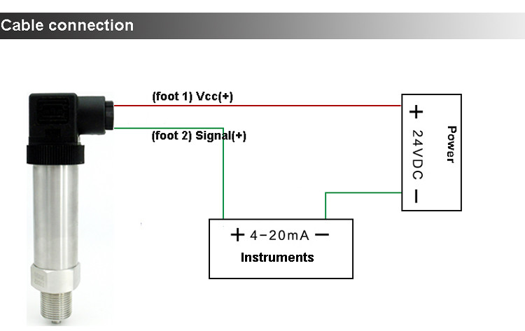 PT204 High Temperature Pressure Sensor With Sputtering Film Pressure Cell