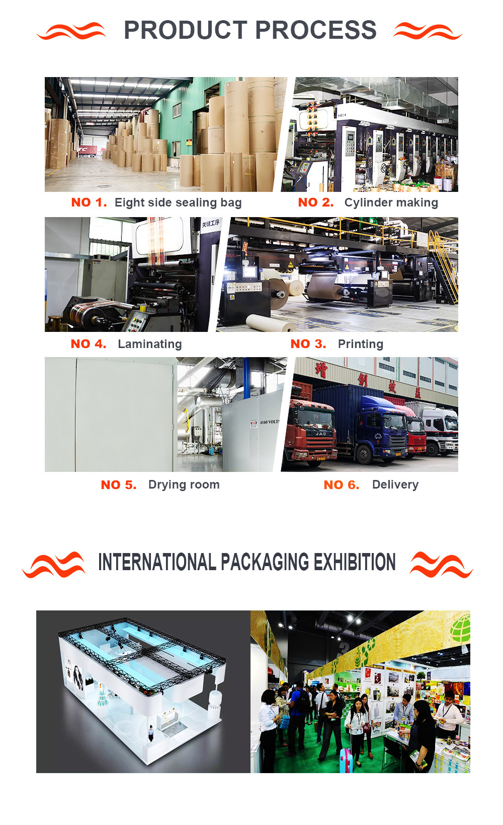 Medical Sterilized Vacuum Packaging Bags Polyester Recyclable Composite Bags