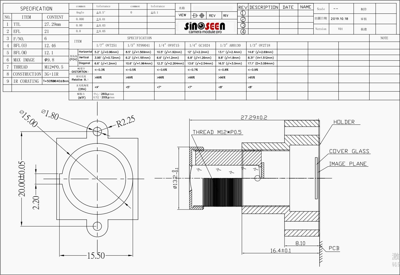 21mm Focal Length 1/7'' Low Distortion Camera Module Lens Closed Circuit M12
