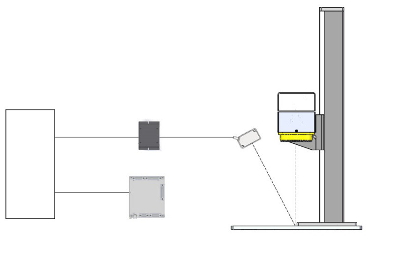 Auto - Focusing System Laser Ranging Sensor With 200mm Measuring Range , GHC-1200