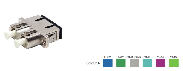 SC-LC DX Hybrid Fiber Optic Adapter/Coupler 1
