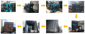 Plastic Olive Collect Green Net Manufacturing Machine For Safety Net And Fruit Harvest Net