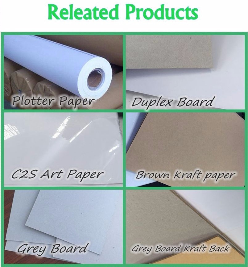 Releated Products