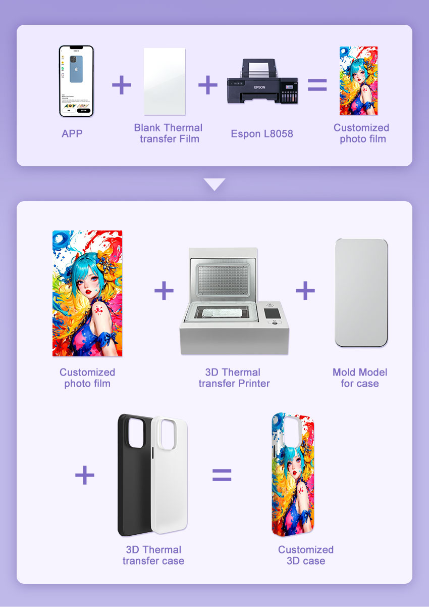 New Mini 3D Sublimation Vacuum Heat Press Machine For Printing Custom Design Phone Case