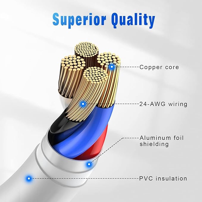 OEM 2.4A Usb 1m 3ft Data Transfer Cable For Iphone14 13 Pro 12 11