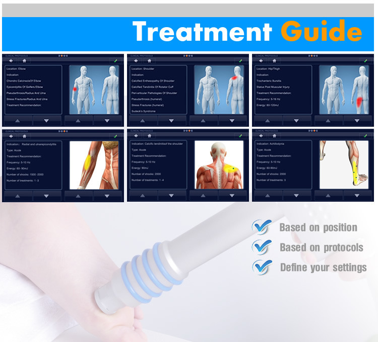 Erectile Dysfunction Treatment​ Shockwave Therapy Equipment 1 Bar - 5 Bar