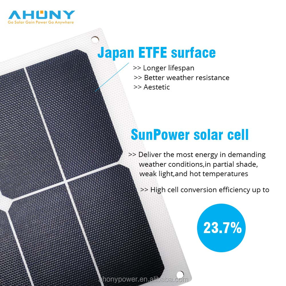 Sunpower 120W Folding Solar Panel Kit Charger Cloth Bag For Camper 4WD Tourers RV