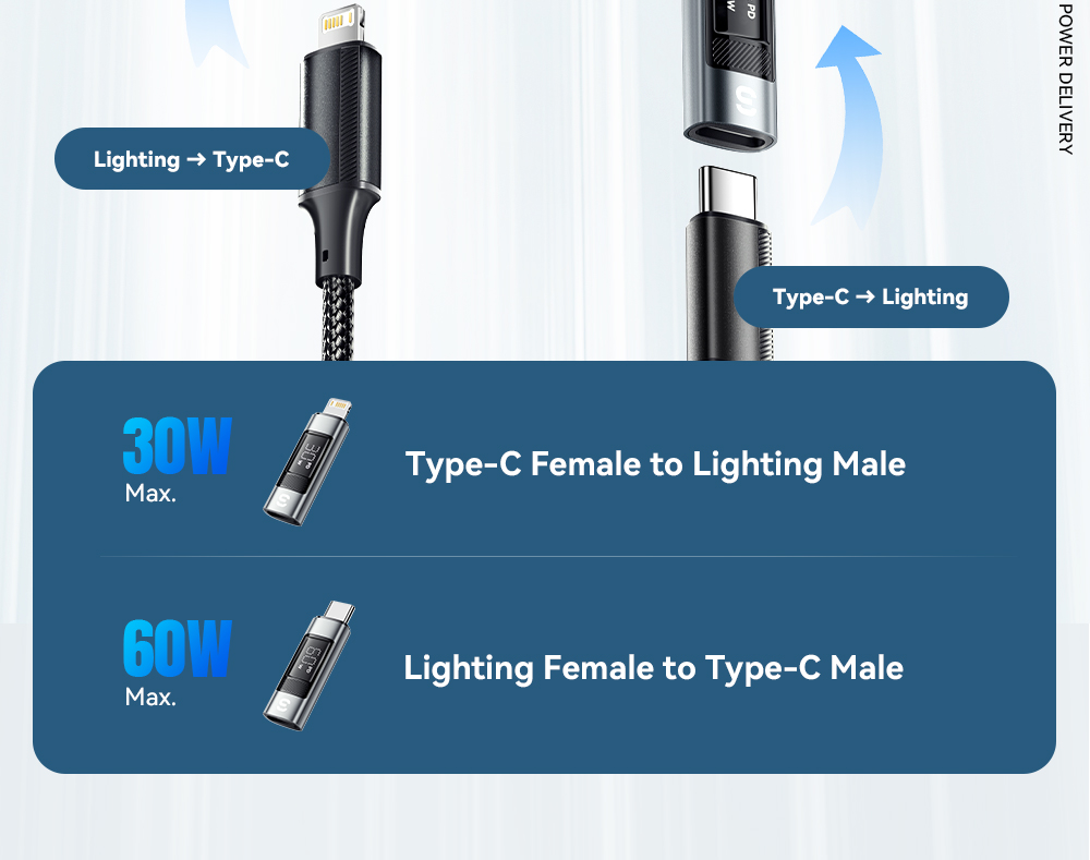 ESSAGER ES-OTG25 Series USB C Lightning OTG Adapter 3A For Apple IPhone