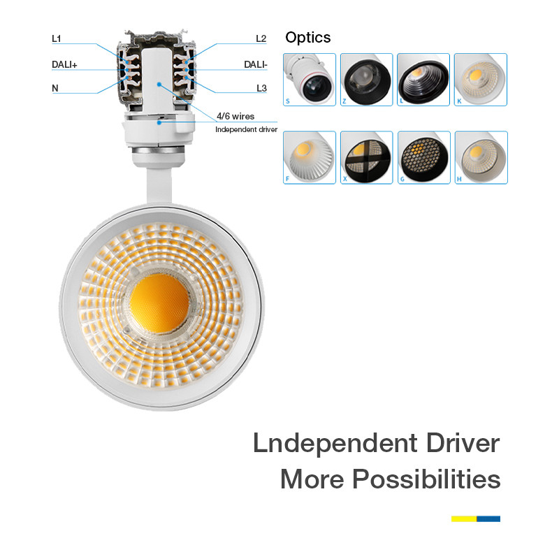 ROHS No Flicker LED Track Light , 3000K Ceiling Track Spotlights