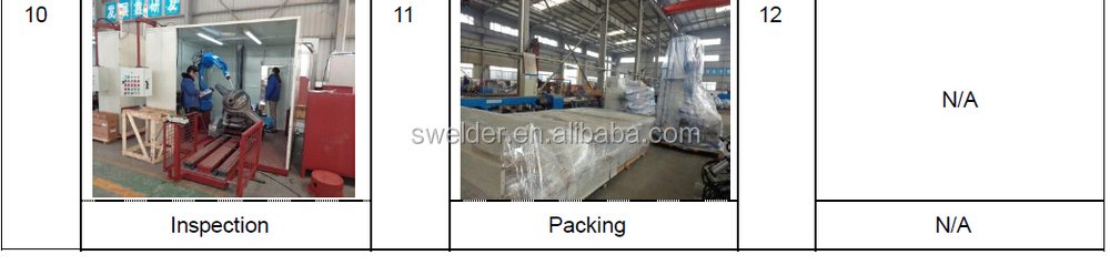 500mm - 3000mm Longitudinal Seam Welding Lathe Automatic Hot Air Welder Machine