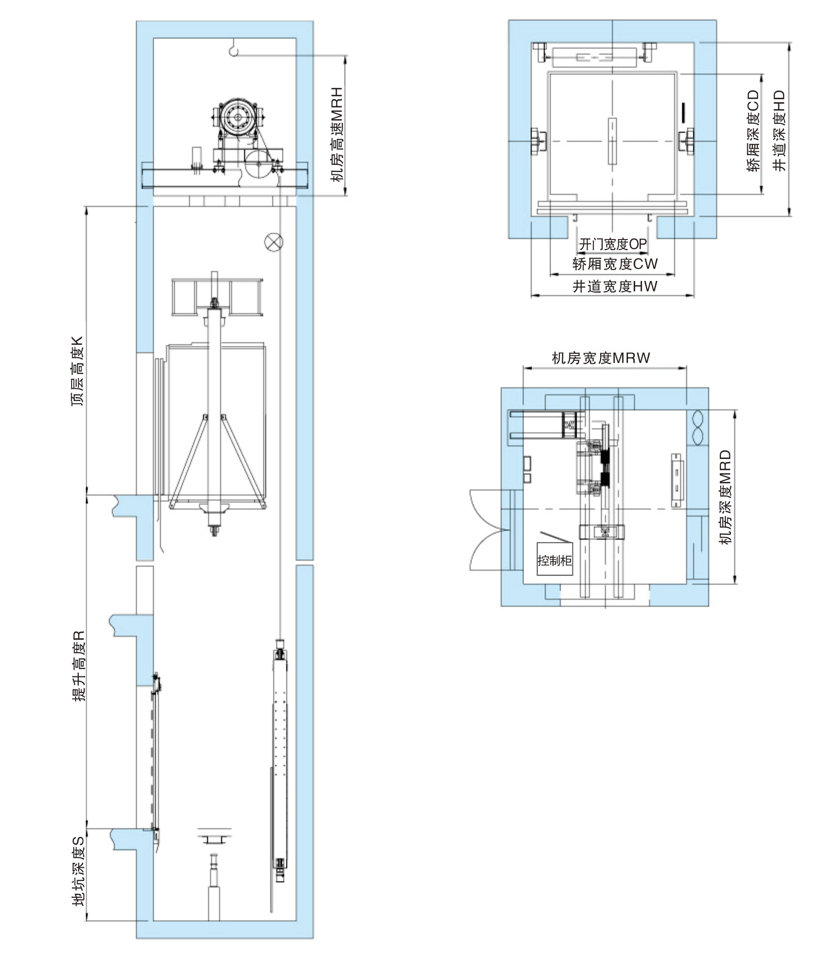 Small Machine Room Elevator