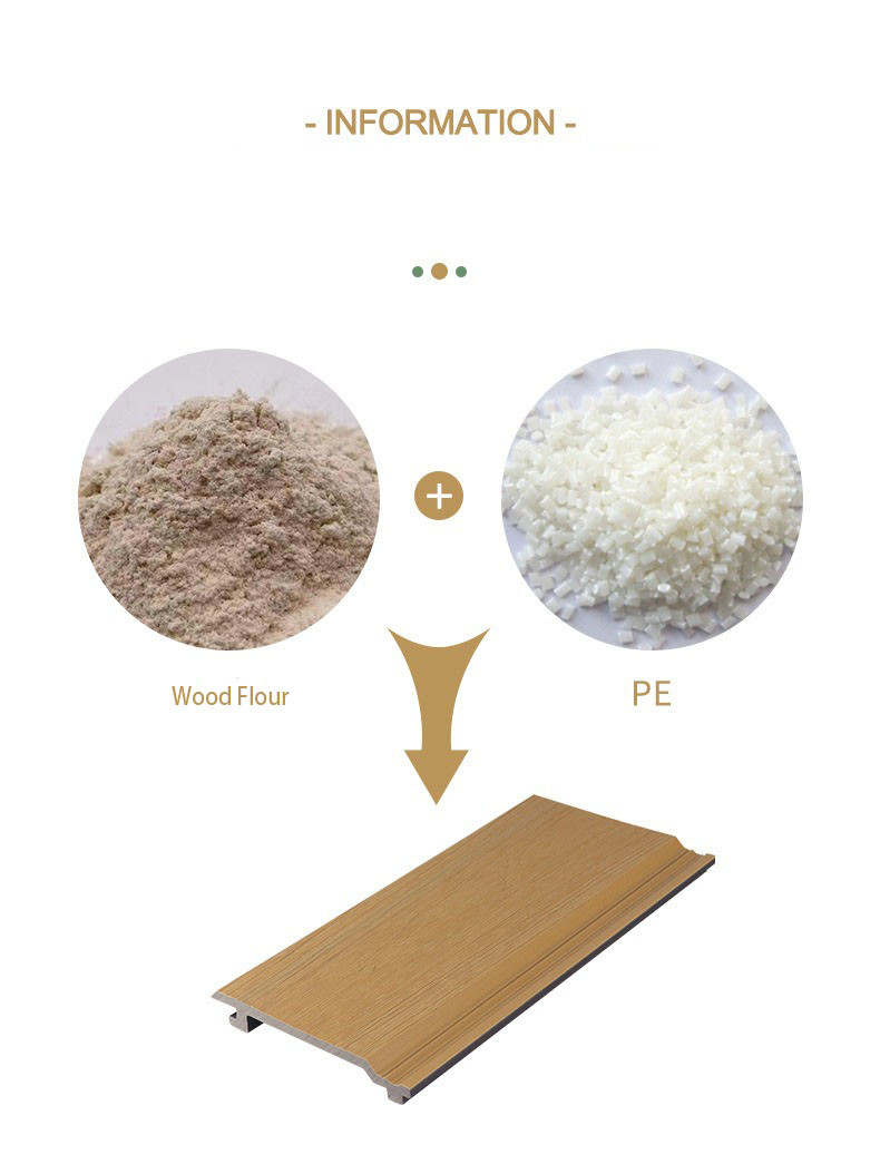 Moisture-proof 145x20.5mm Exterior Floor WPC Cladding Panel For Park And Flat Surface Wall Board For Villa