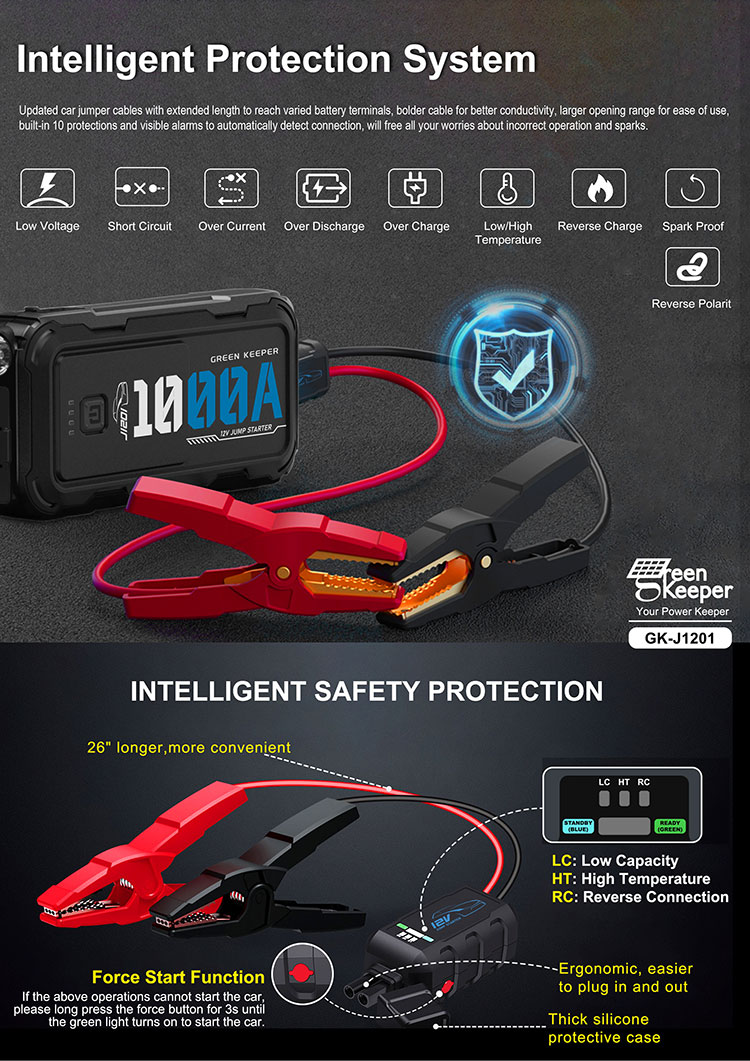 Jump Starter Power Bank Green Keeper 2024 1000A 10000mAh High Power With SOS Function